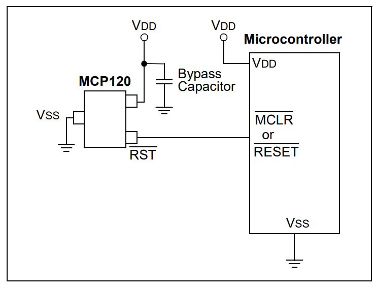 MCP130T-300I TT